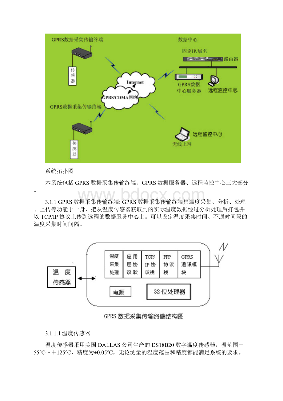 供暖温度无线监控系统设计.docx_第3页