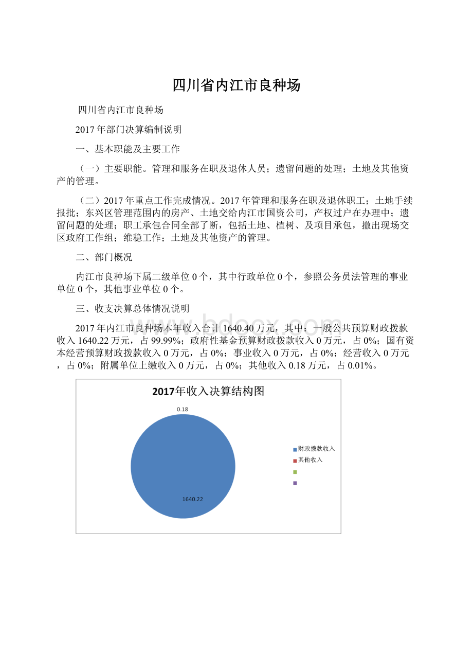 四川省内江市良种场.docx_第1页