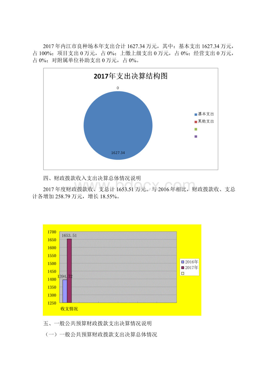 四川省内江市良种场.docx_第2页