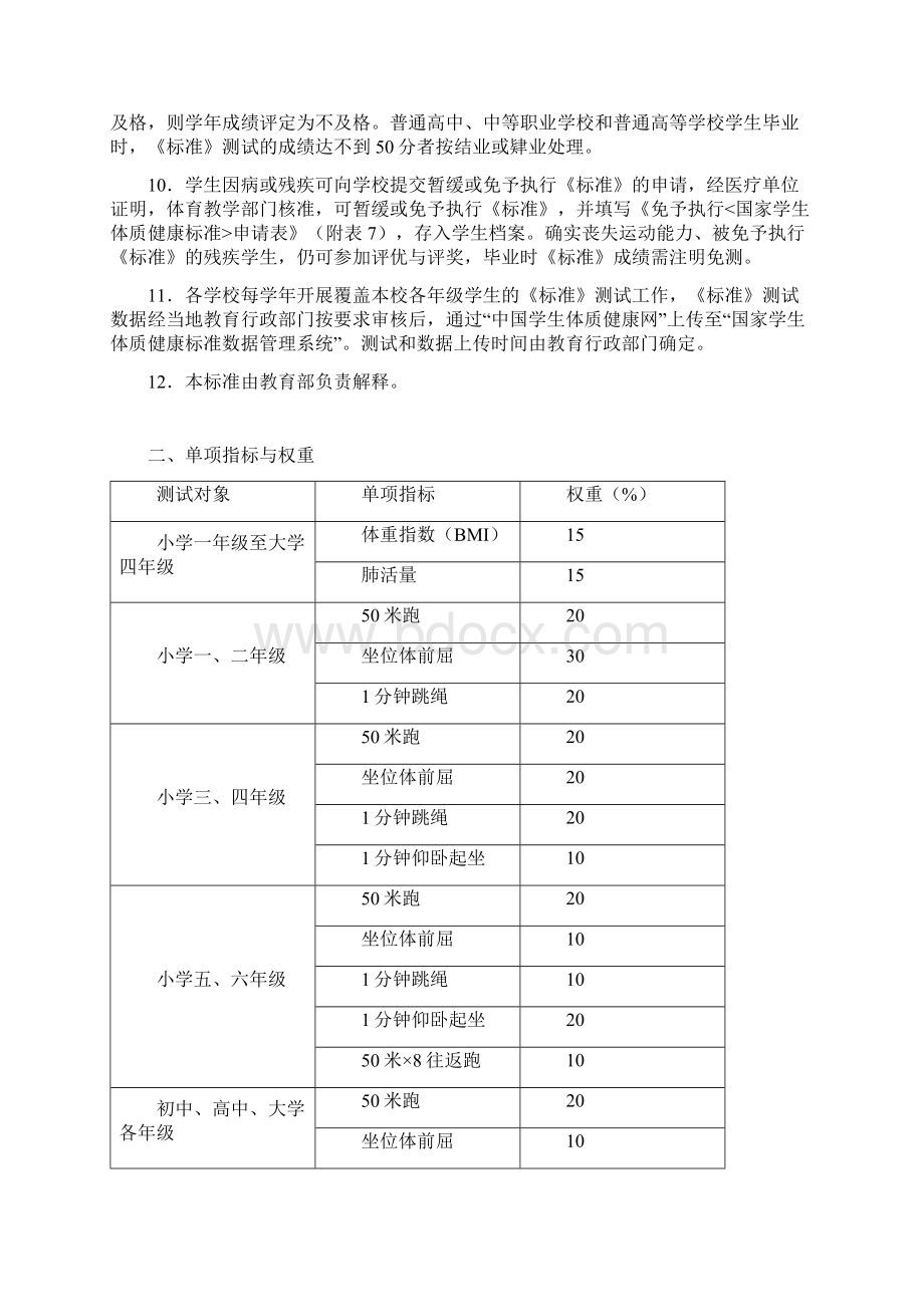 中小学体质测试实用标准.docx_第2页