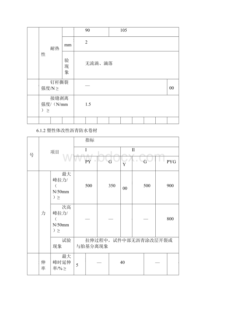 防水材料检验作业指导书1.docx_第3页