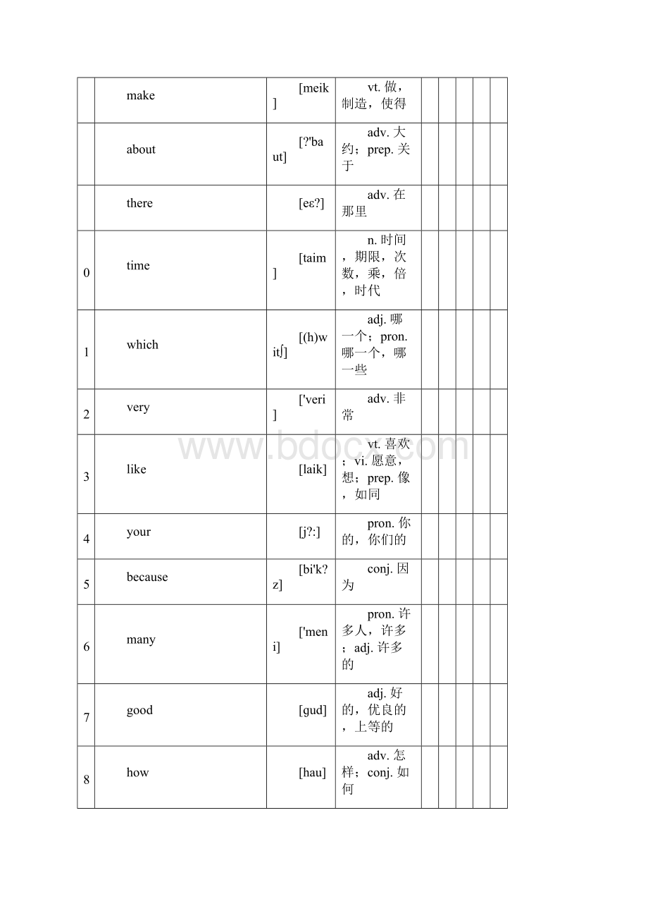 统考《大学英语B》高频词汇表.docx_第2页