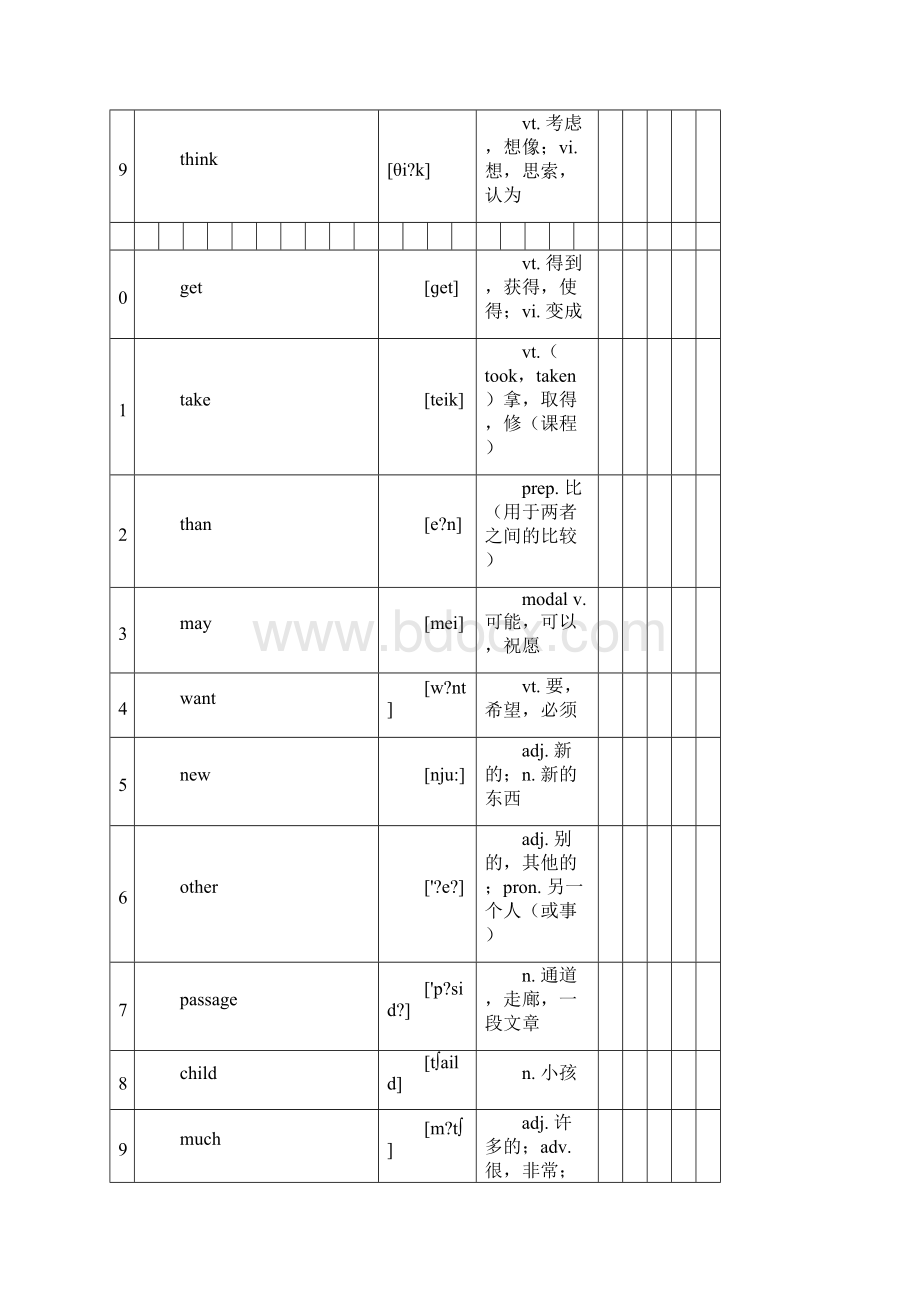 统考《大学英语B》高频词汇表.docx_第3页