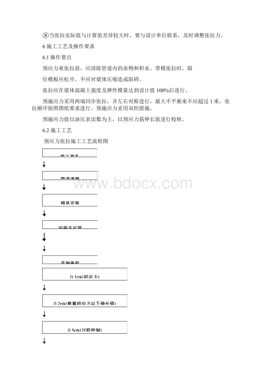 预应力钢绞线张拉技术交底大全.docx_第3页