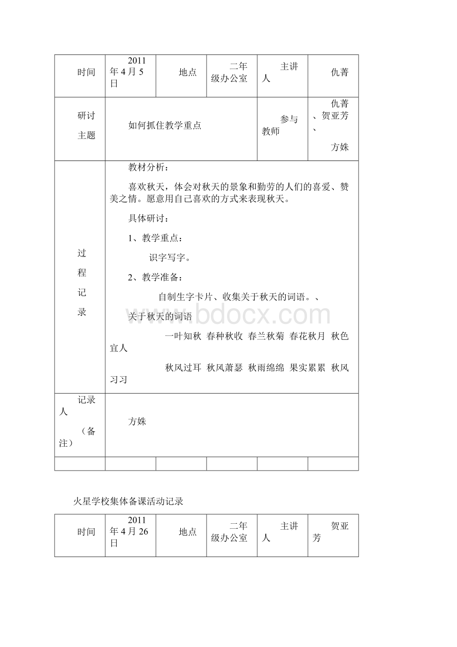 二年级集体备课记录表.docx_第2页