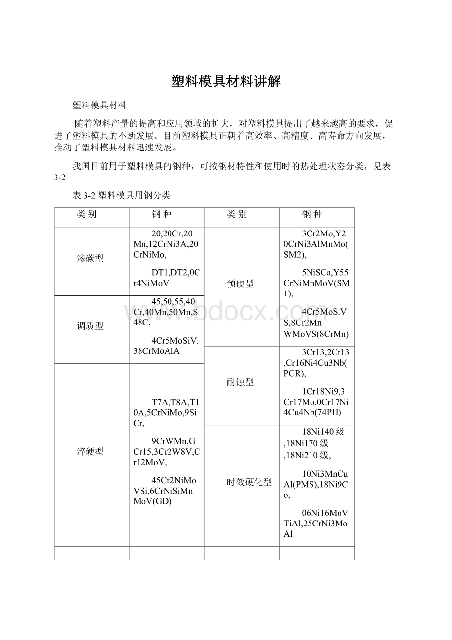 塑料模具材料讲解.docx_第1页