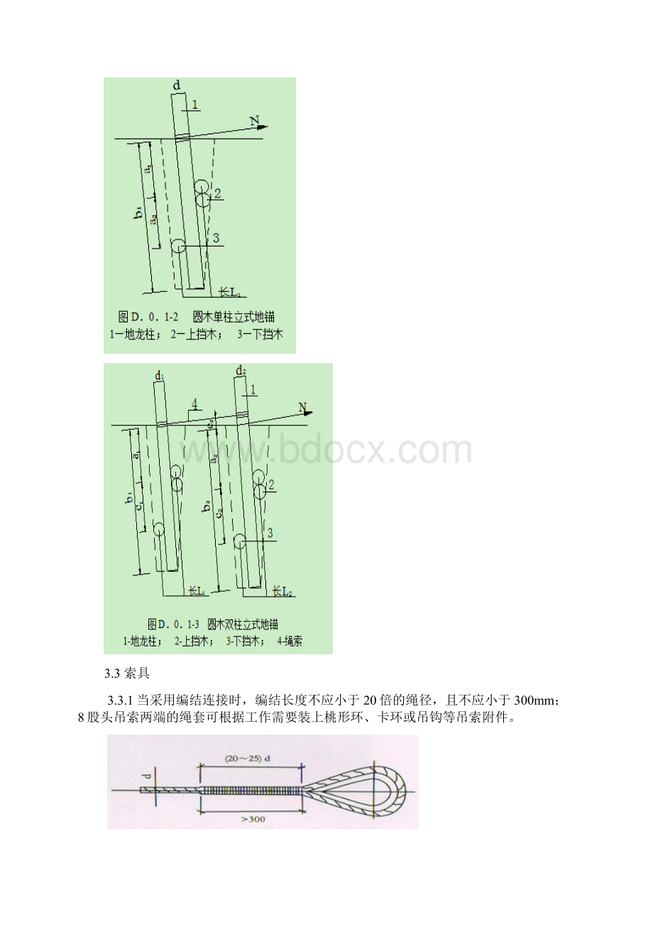 实用手册起重吊装.docx_第3页