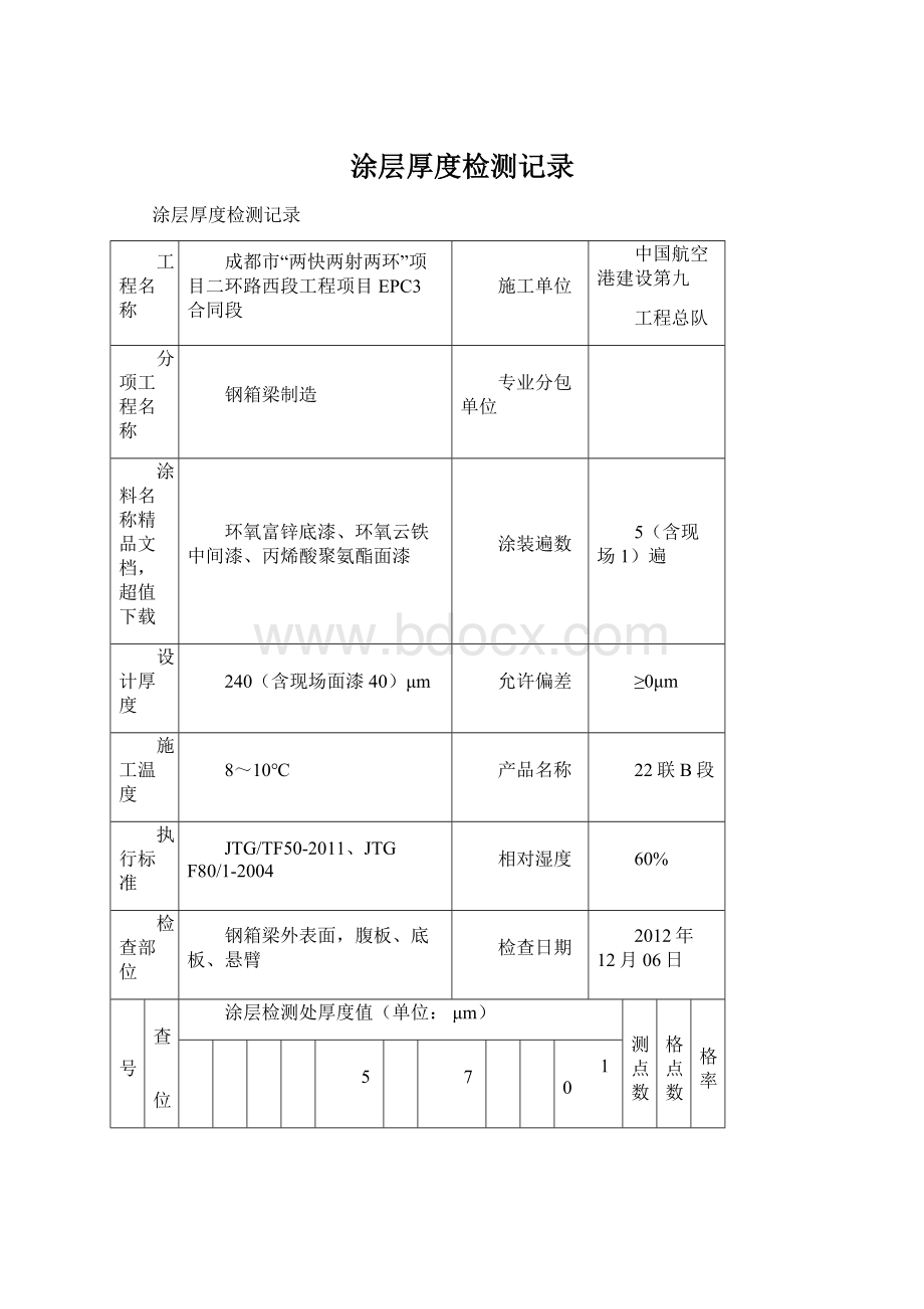 涂层厚度检测记录.docx_第1页