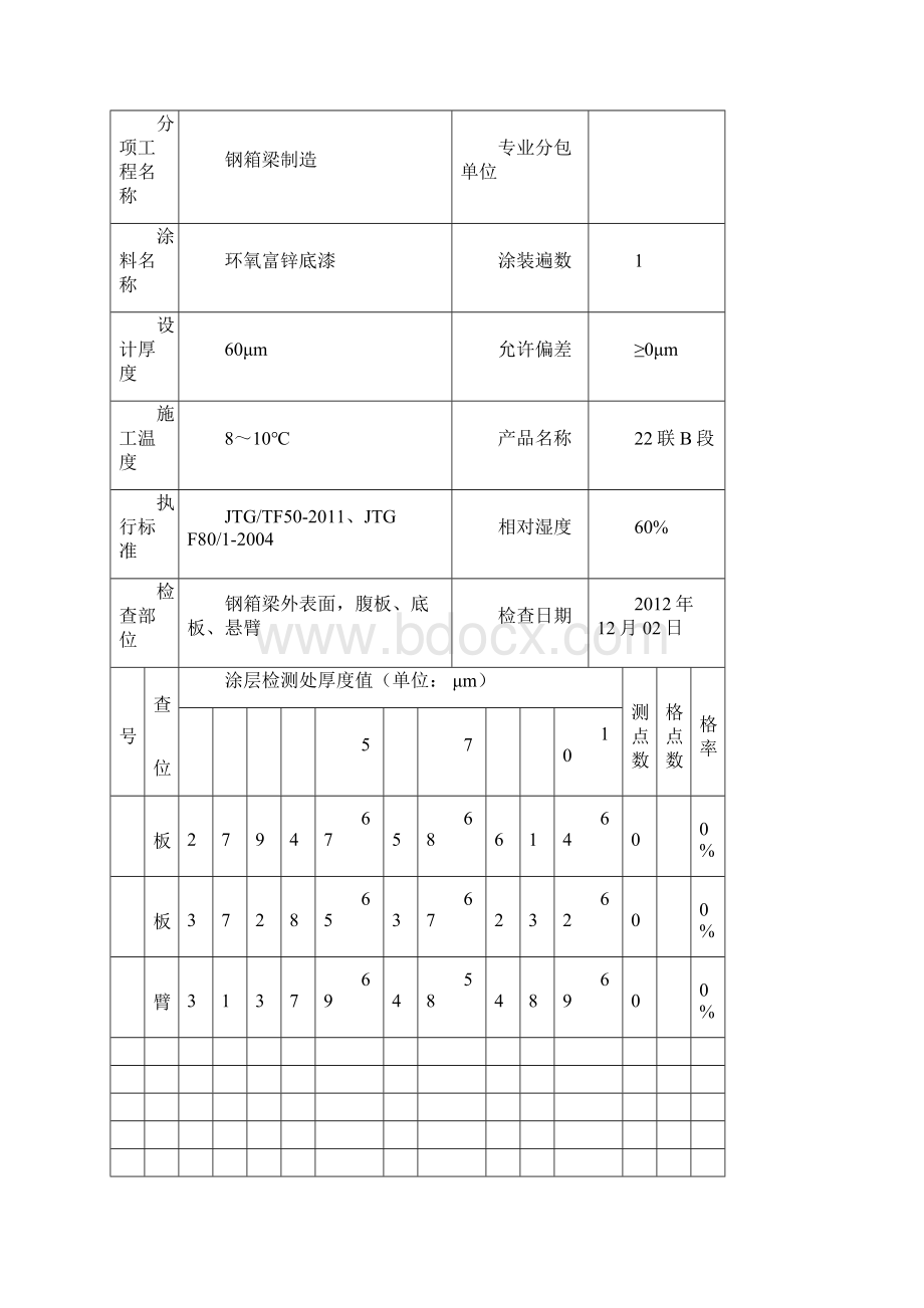 涂层厚度检测记录.docx_第3页