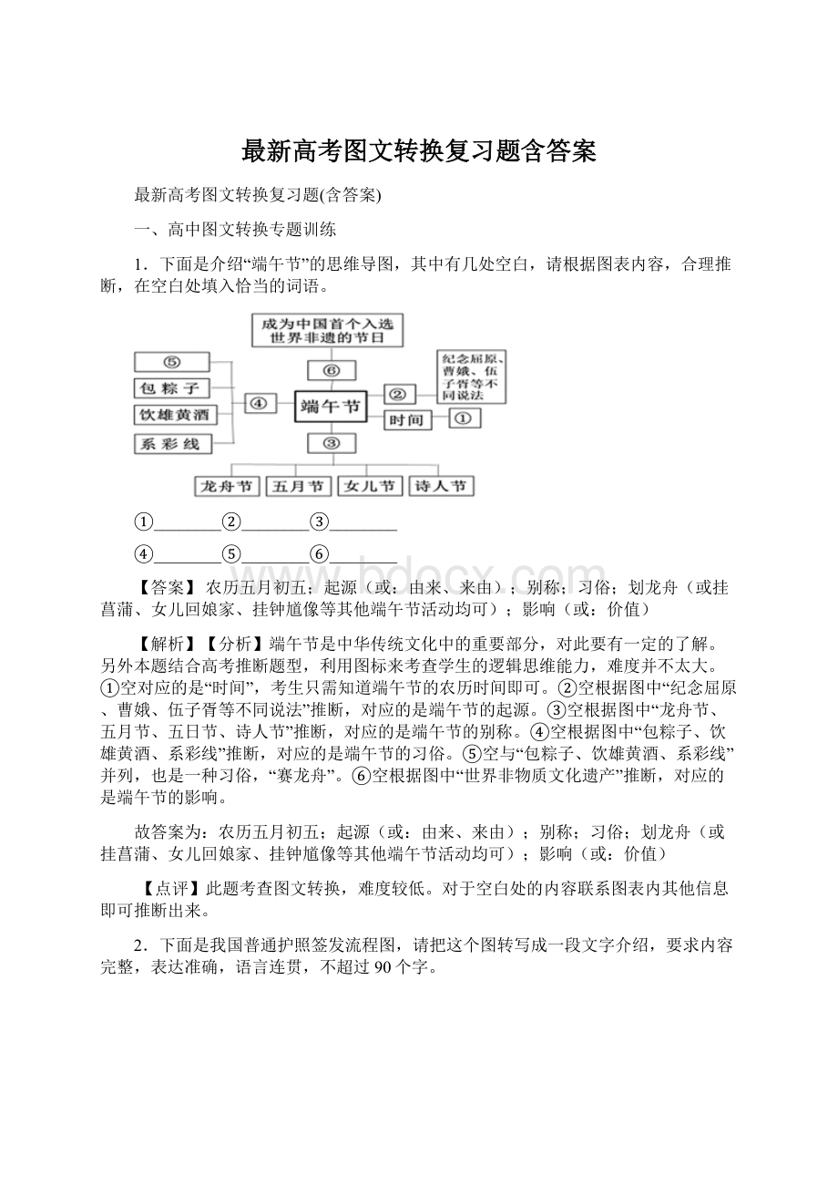 最新高考图文转换复习题含答案.docx_第1页