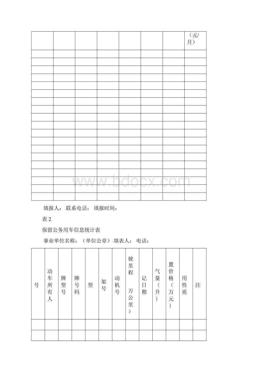 事业单位公车改革实施方案参考.docx_第3页