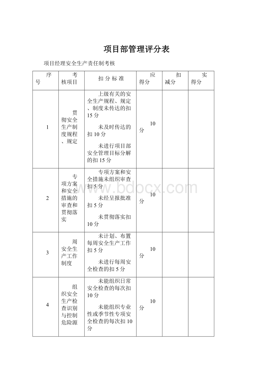 项目部管理评分表.docx