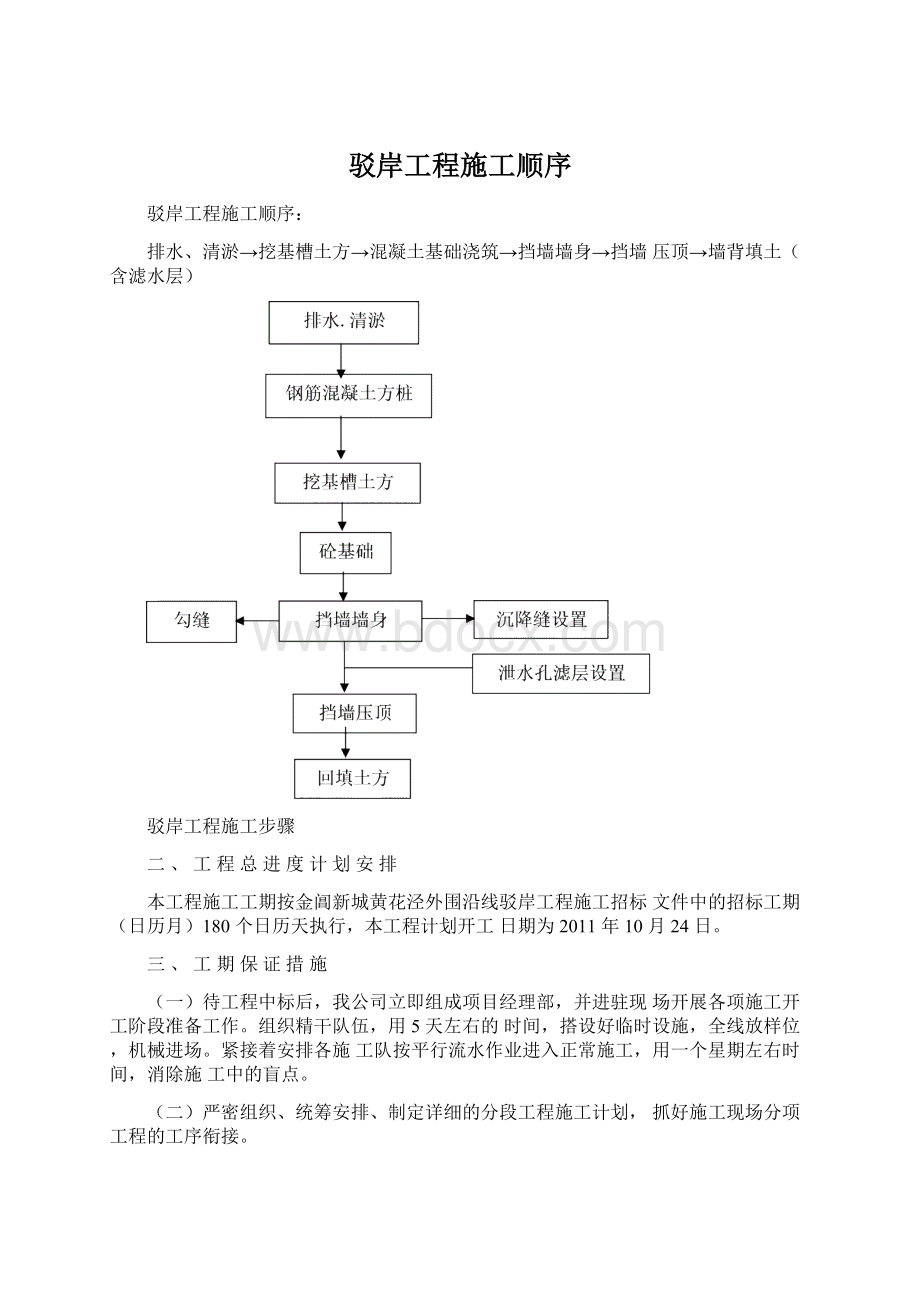 驳岸工程施工顺序.docx