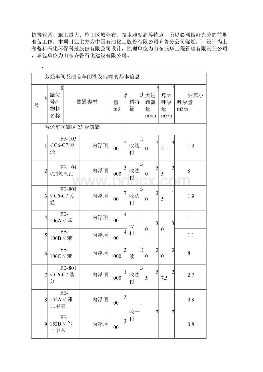 脚手架搭设方案.docx_第2页