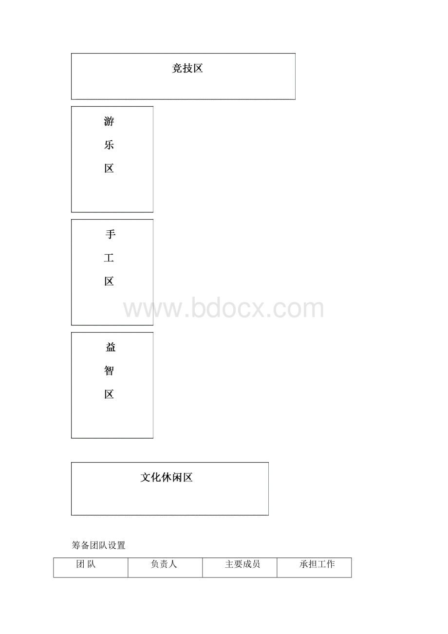 最新六一儿童节幼儿园大型亲子游园活动策划方案及工作分配细则.docx_第3页