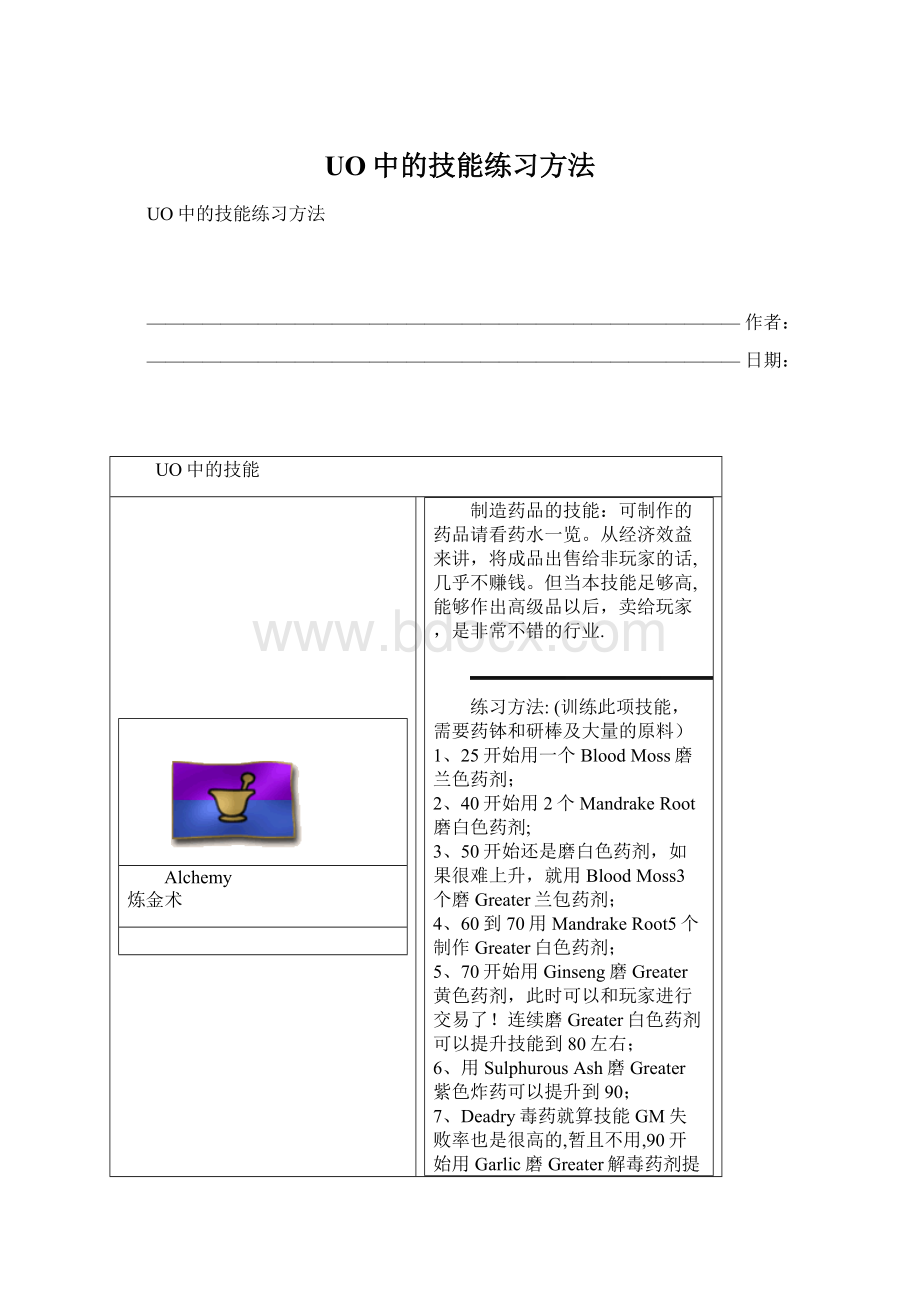 UO中的技能练习方法.docx_第1页