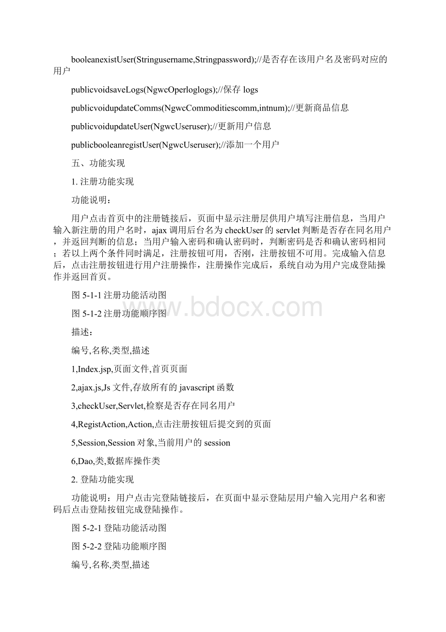 项目管理项目文档.docx_第3页