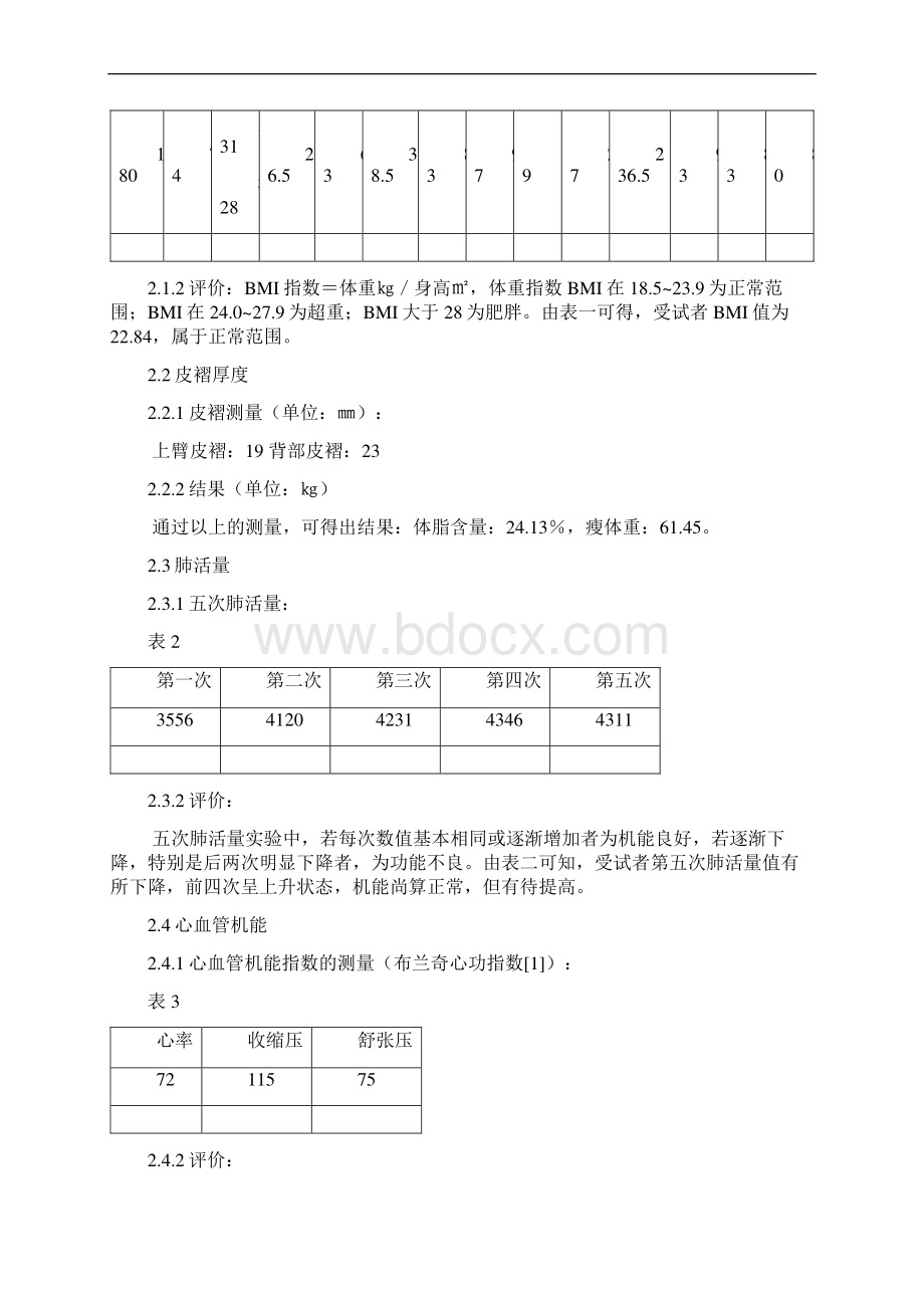 篮球专项运动员赛前一周营养食谱及训练方案.docx_第3页