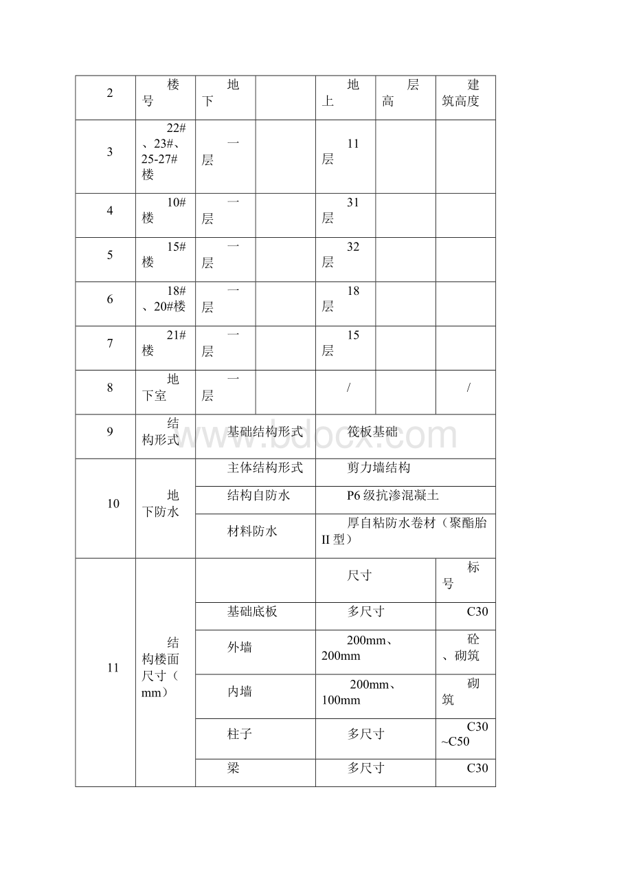 后浇带施工方案2.docx_第3页