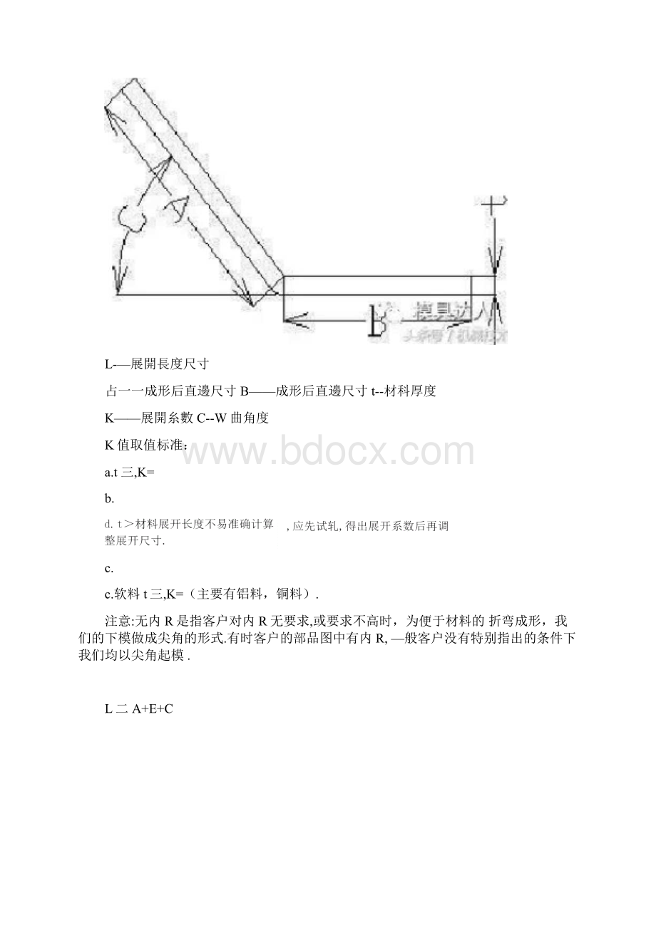 冲压件展开计算方法.docx_第2页