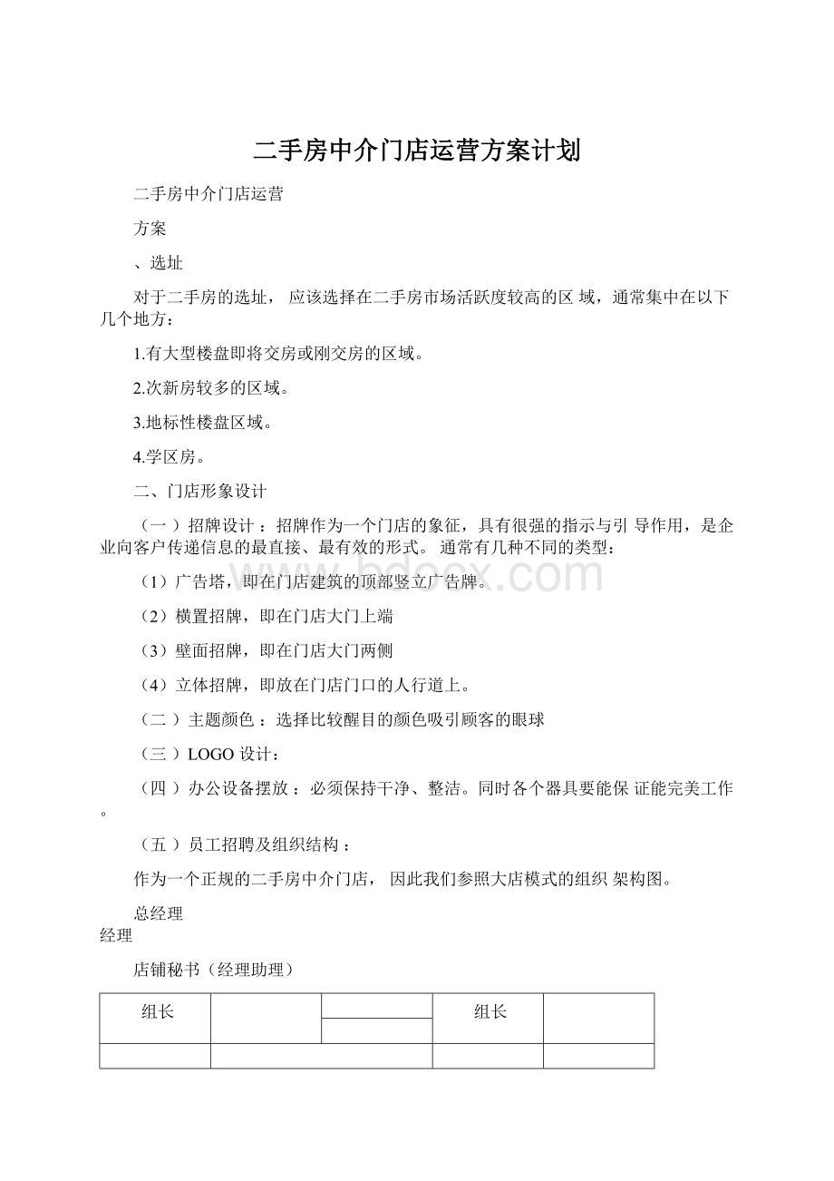 二手房中介门店运营方案计划.docx