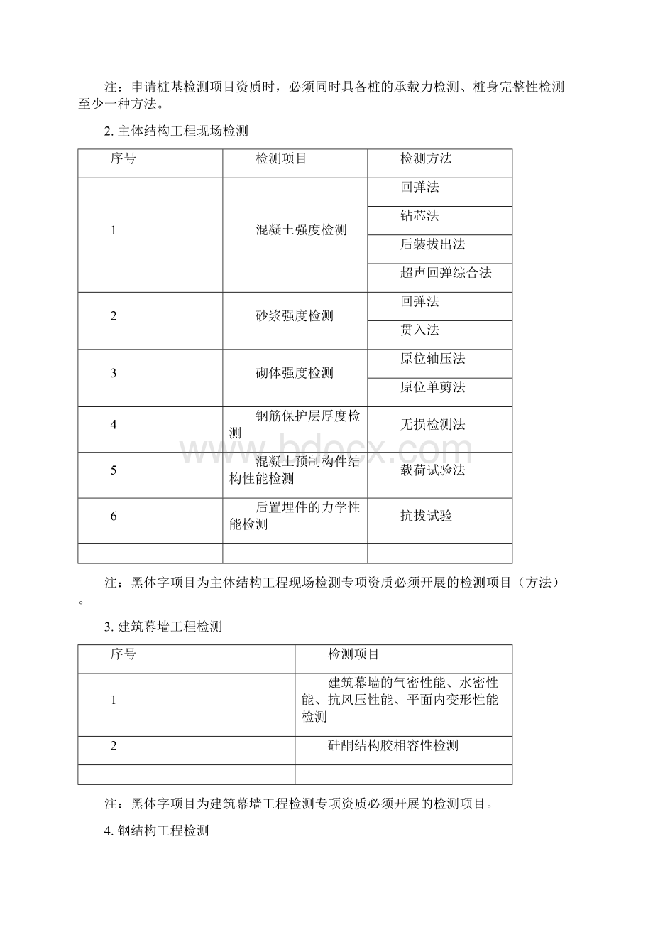 广东建设工程质量检测机构资质条件细则.docx_第2页