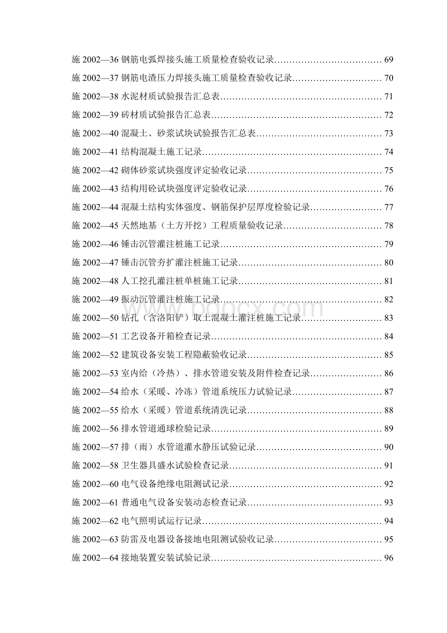 湖南省建设厅湘质监统编资料全套表格之欧阳育创编.docx_第3页