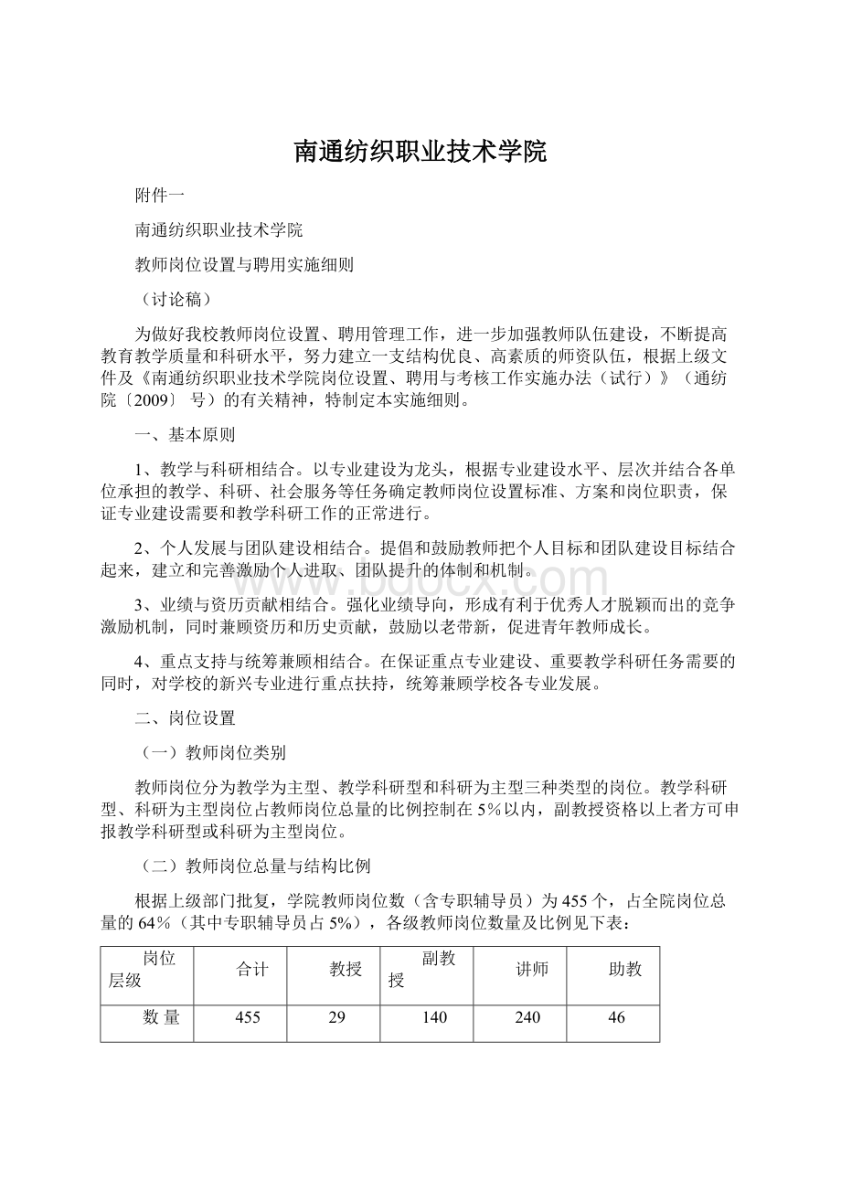 南通纺织职业技术学院.docx