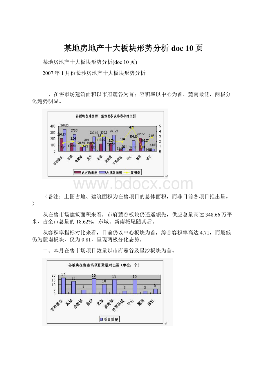 某地房地产十大板块形势分析doc 10页.docx_第1页