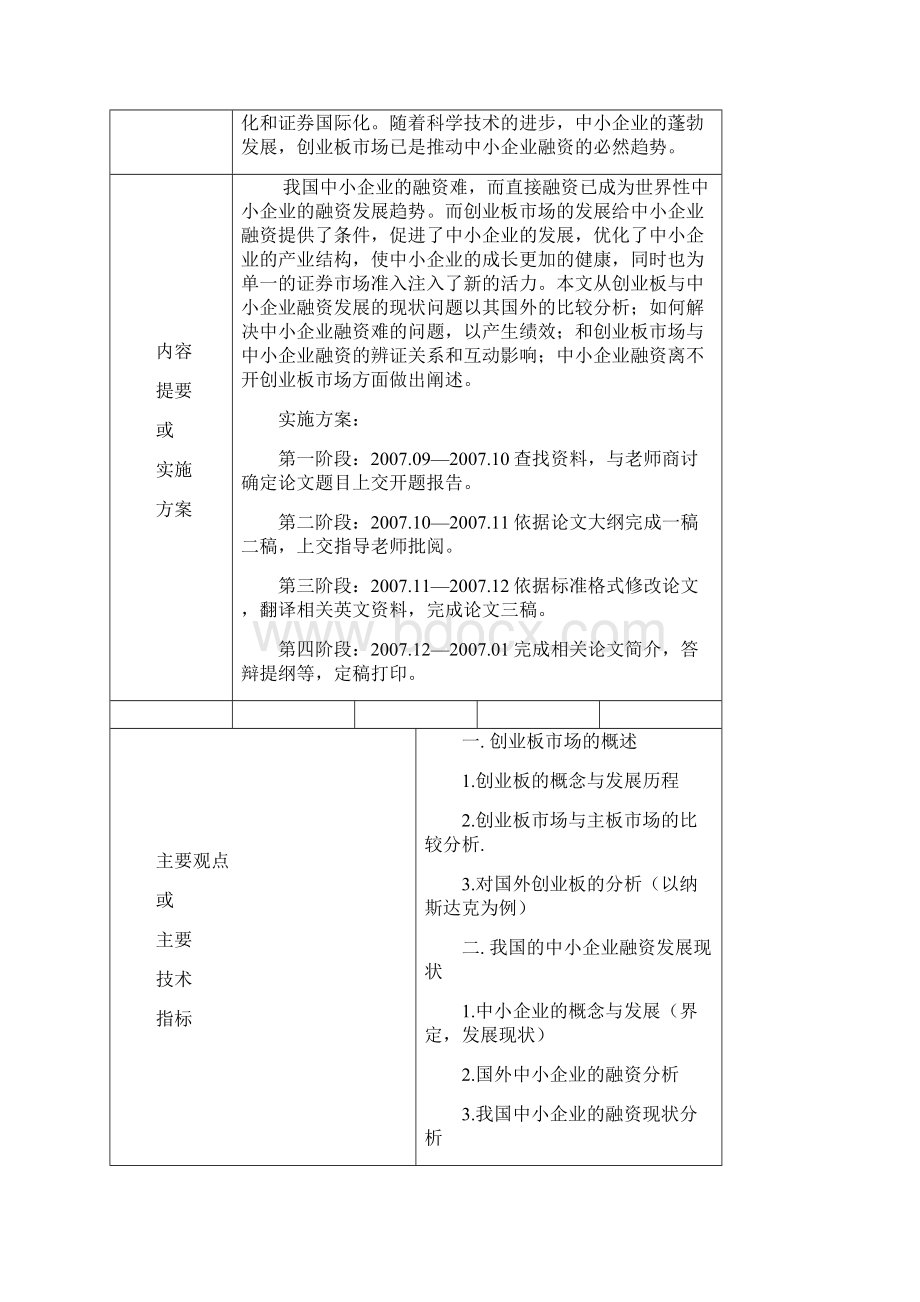 创业板市场与中小企业融资探析doc.docx_第2页