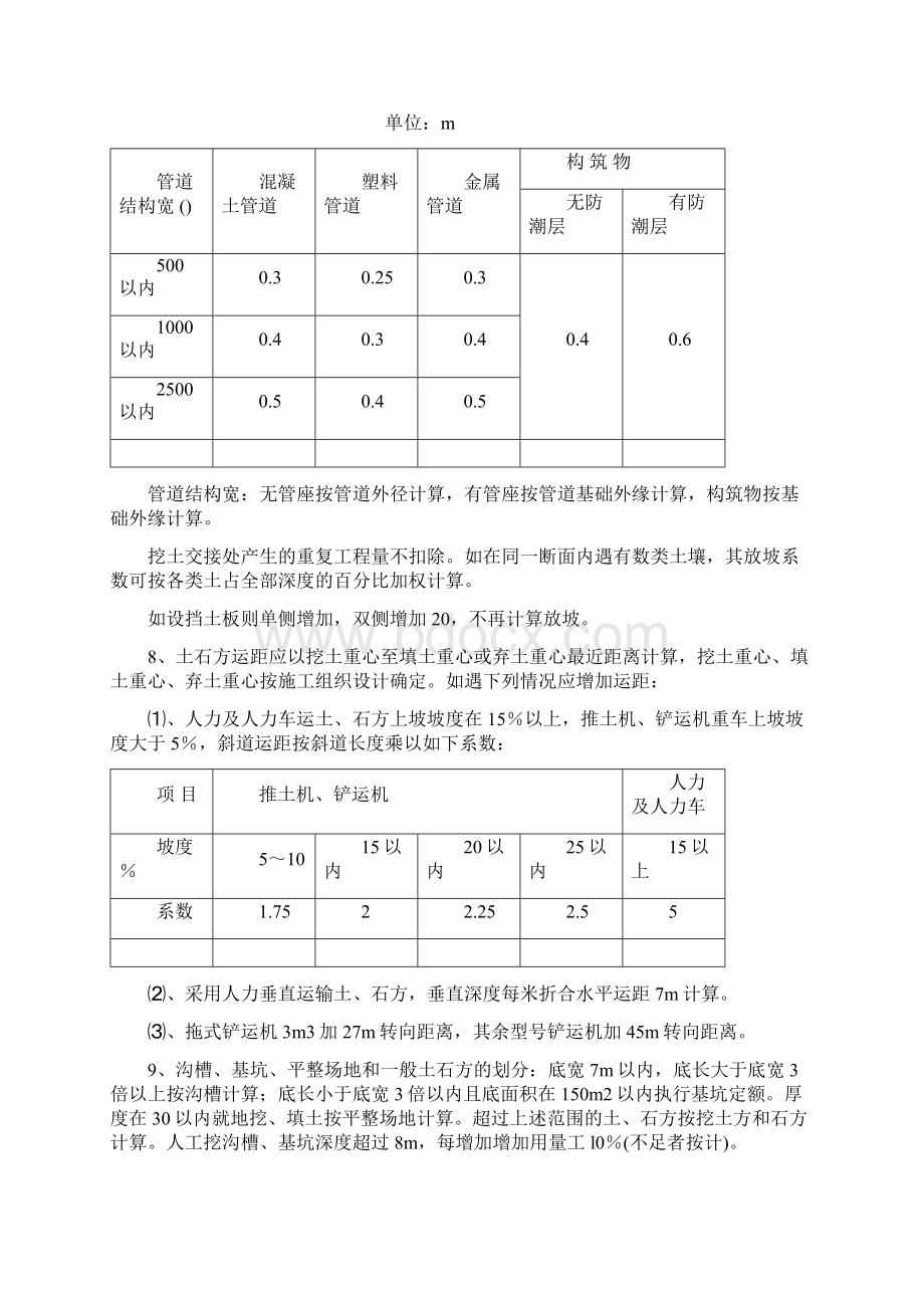 市政建设项目工程量计算规则.docx_第3页