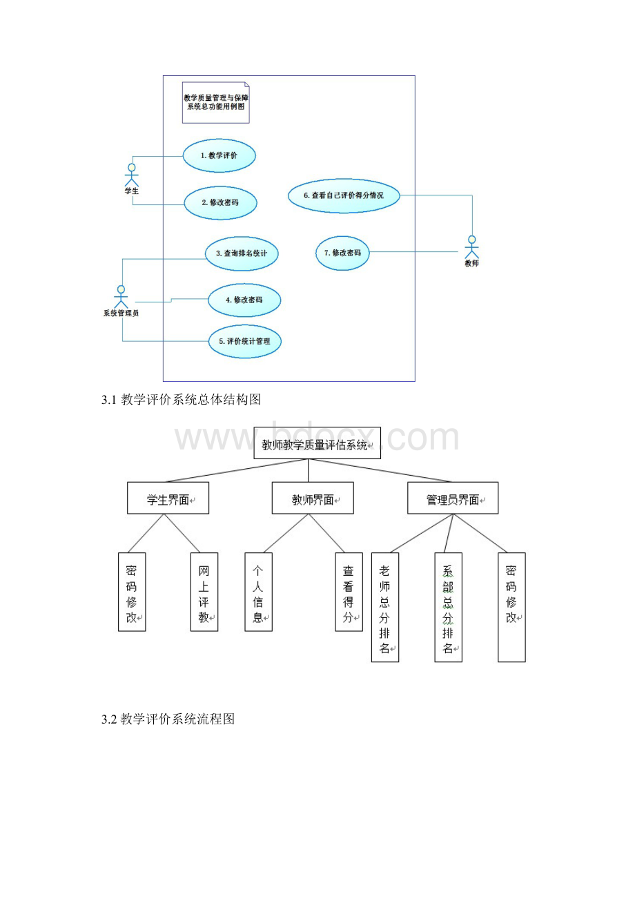 教师评价系统需求分析完整版.docx_第3页