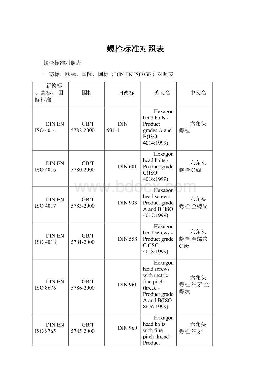 螺栓标准对照表.docx