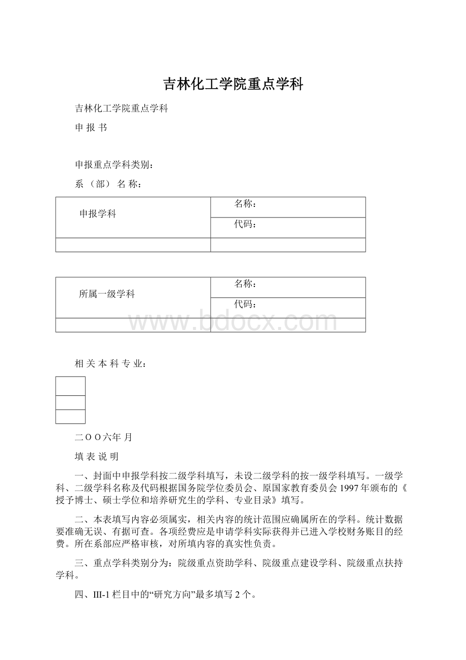 吉林化工学院重点学科.docx