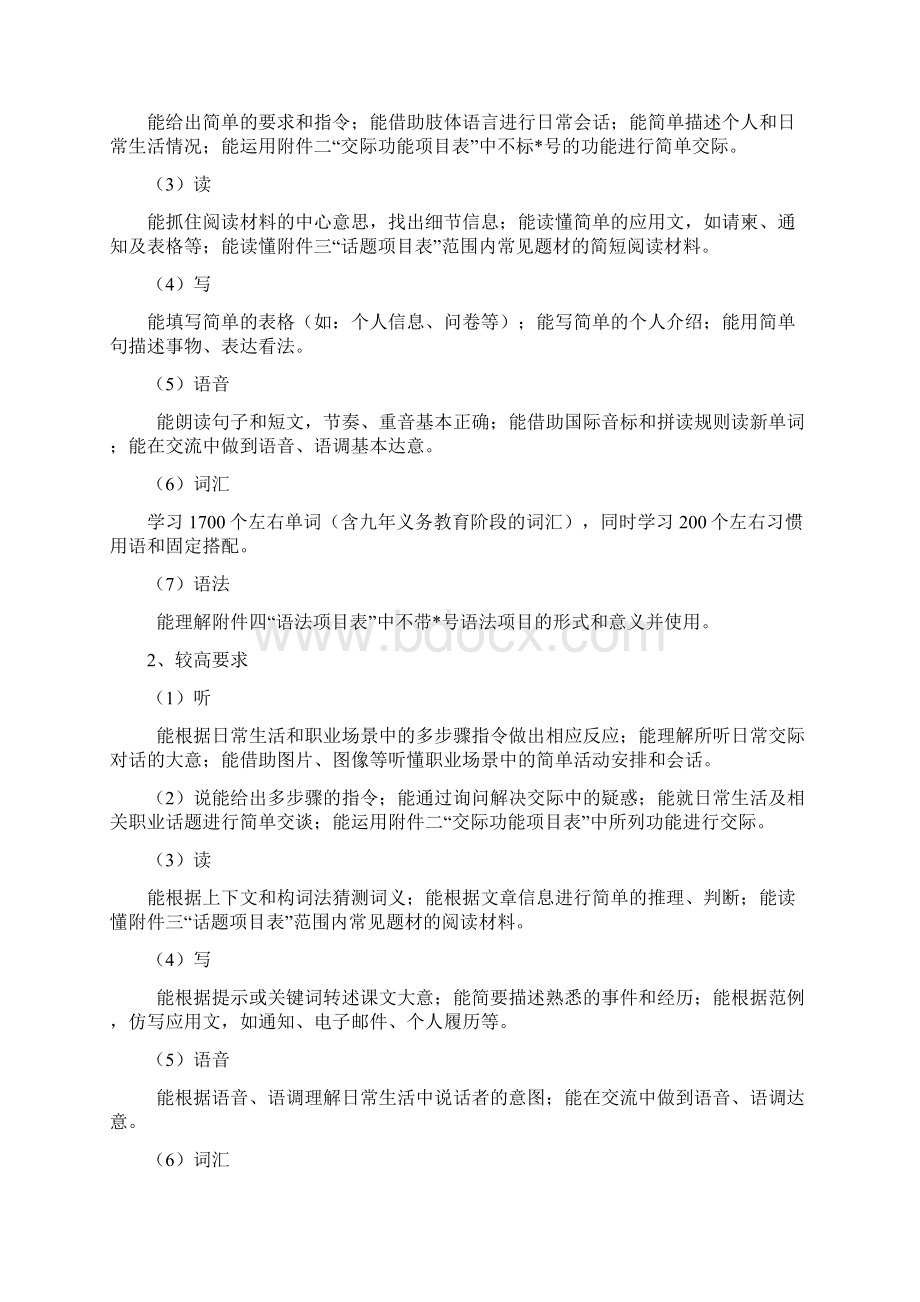 中等职业技术学校英语教学课程标准最新版.docx_第2页