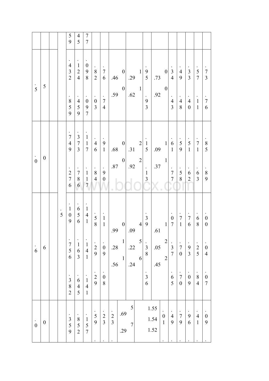 热轧角钢槽钢等型钢规格表.docx_第2页