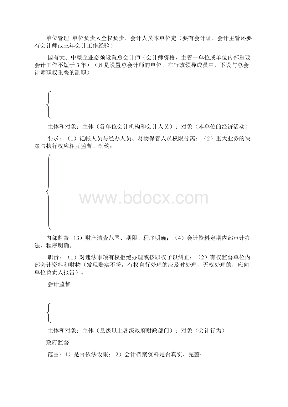 财经法规与会计职业道德考点记忆总结.docx_第3页