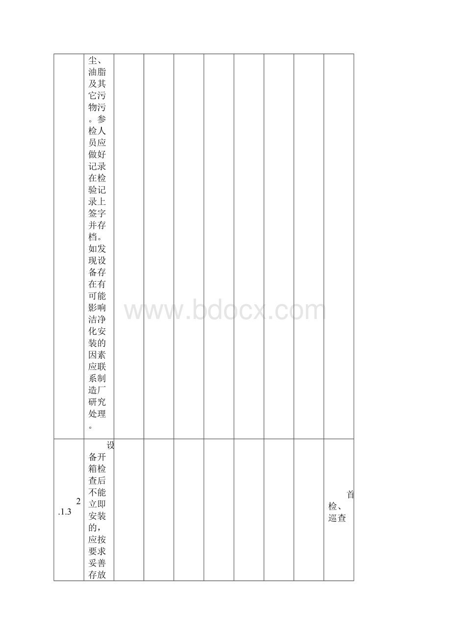 3凝结水除氧给水系统洁净化安装措施.docx_第2页