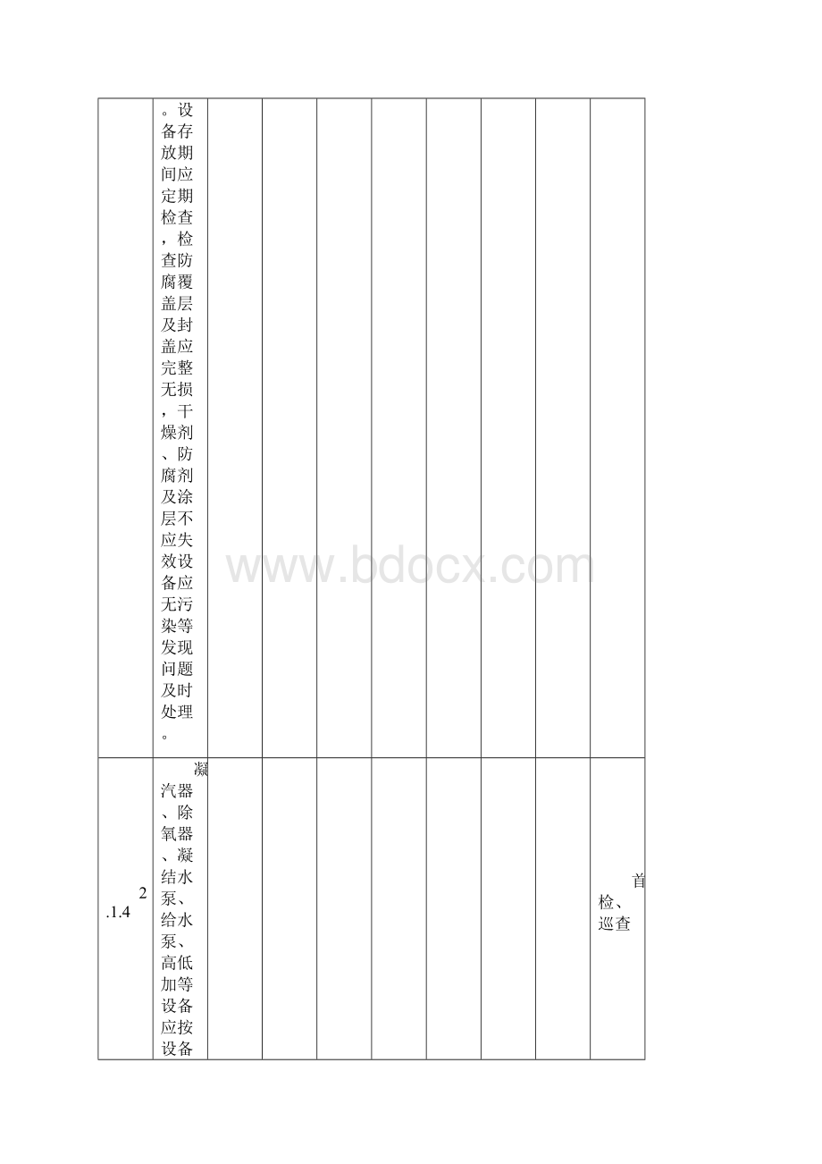 3凝结水除氧给水系统洁净化安装措施.docx_第3页