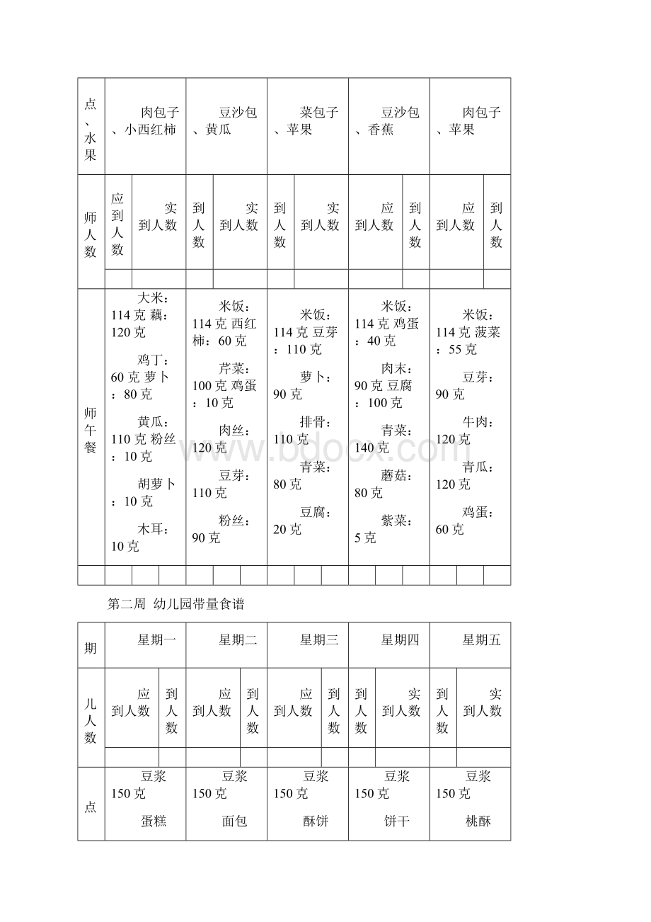 幼儿园带量食谱 2.docx_第2页