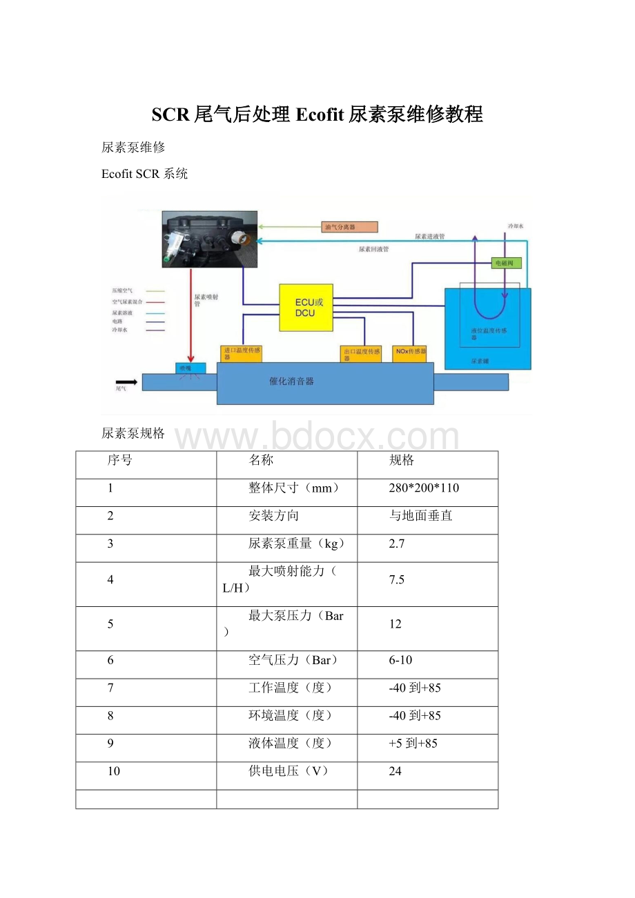 SCR尾气后处理Ecofit尿素泵维修教程.docx_第1页