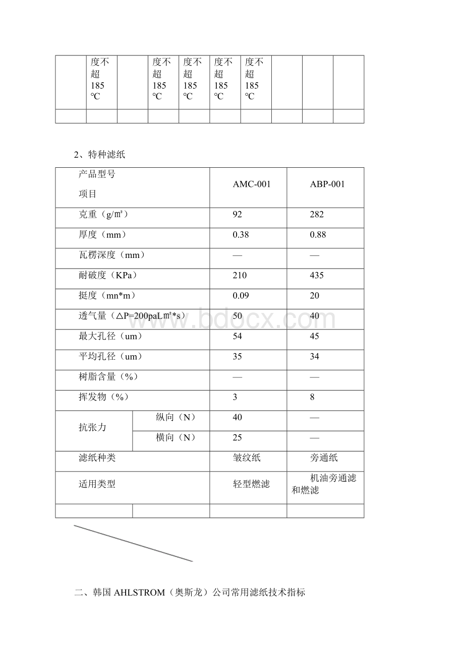 汽车滤纸技术参数表.docx_第3页