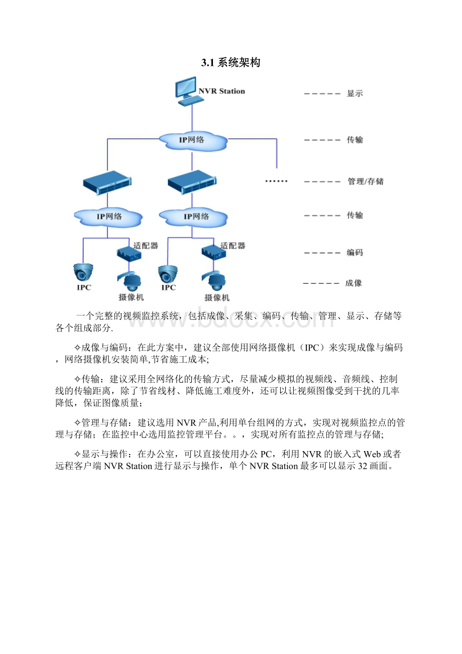 监控项目方案范本模板.docx_第3页