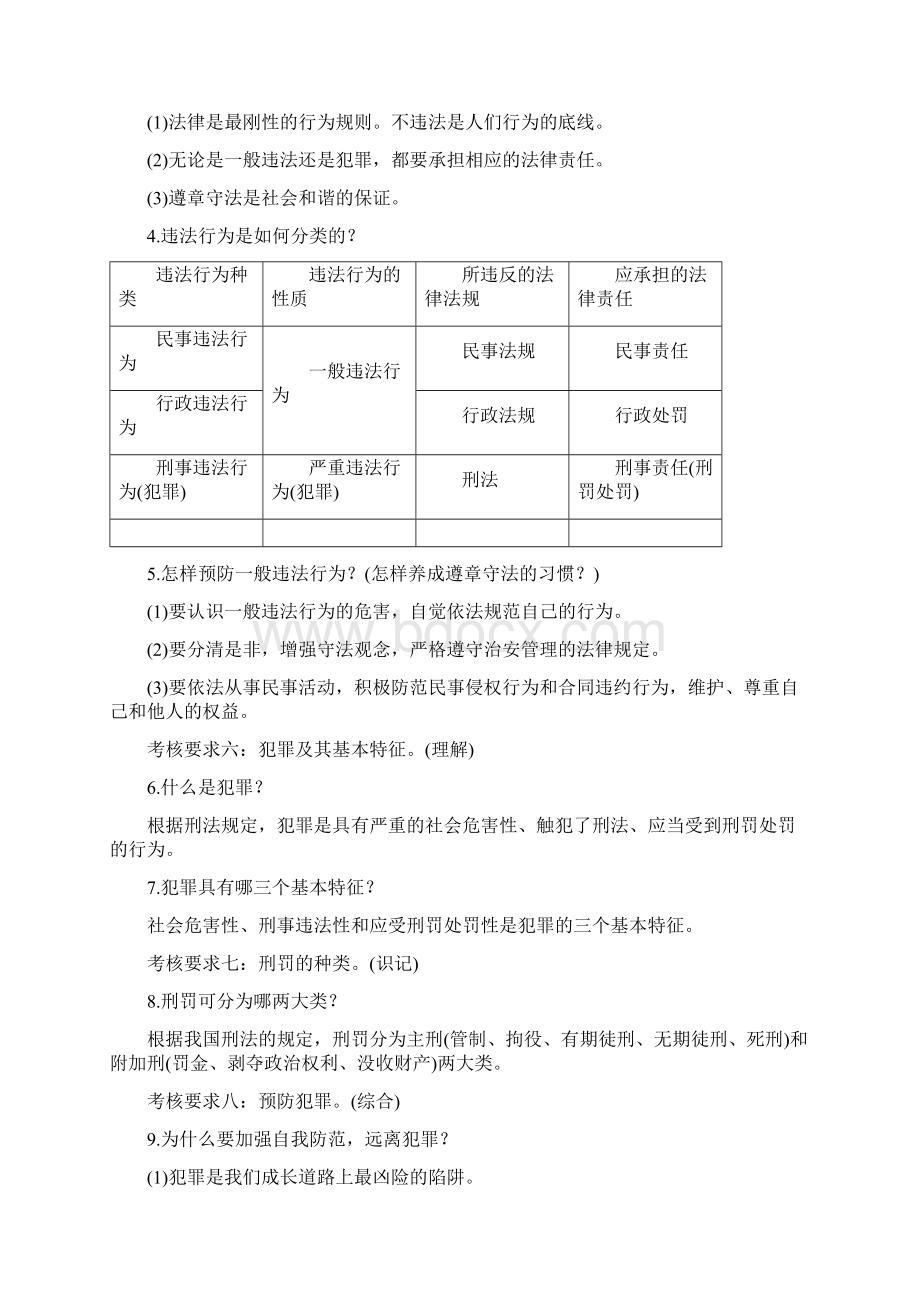 中考道法专题复习法律法治部分.docx_第3页