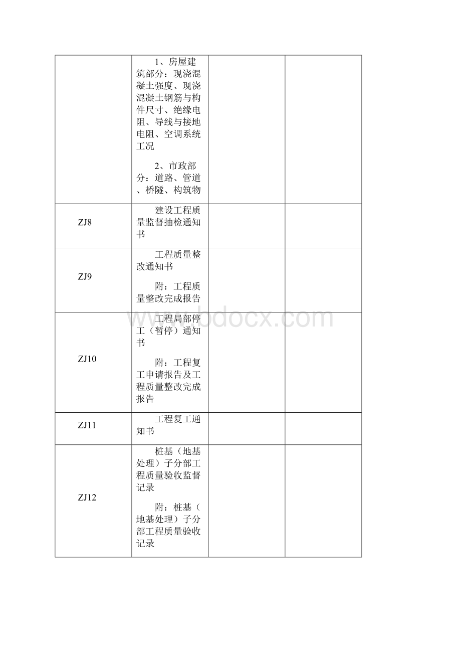 江苏省建设监督档案全套质监站内部资料.docx_第2页