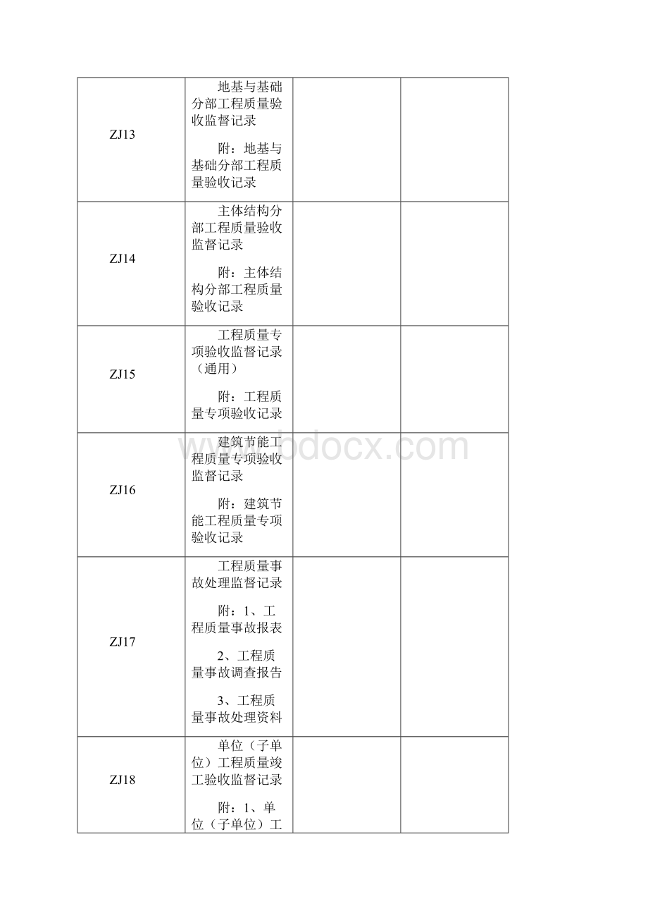 江苏省建设监督档案全套质监站内部资料.docx_第3页