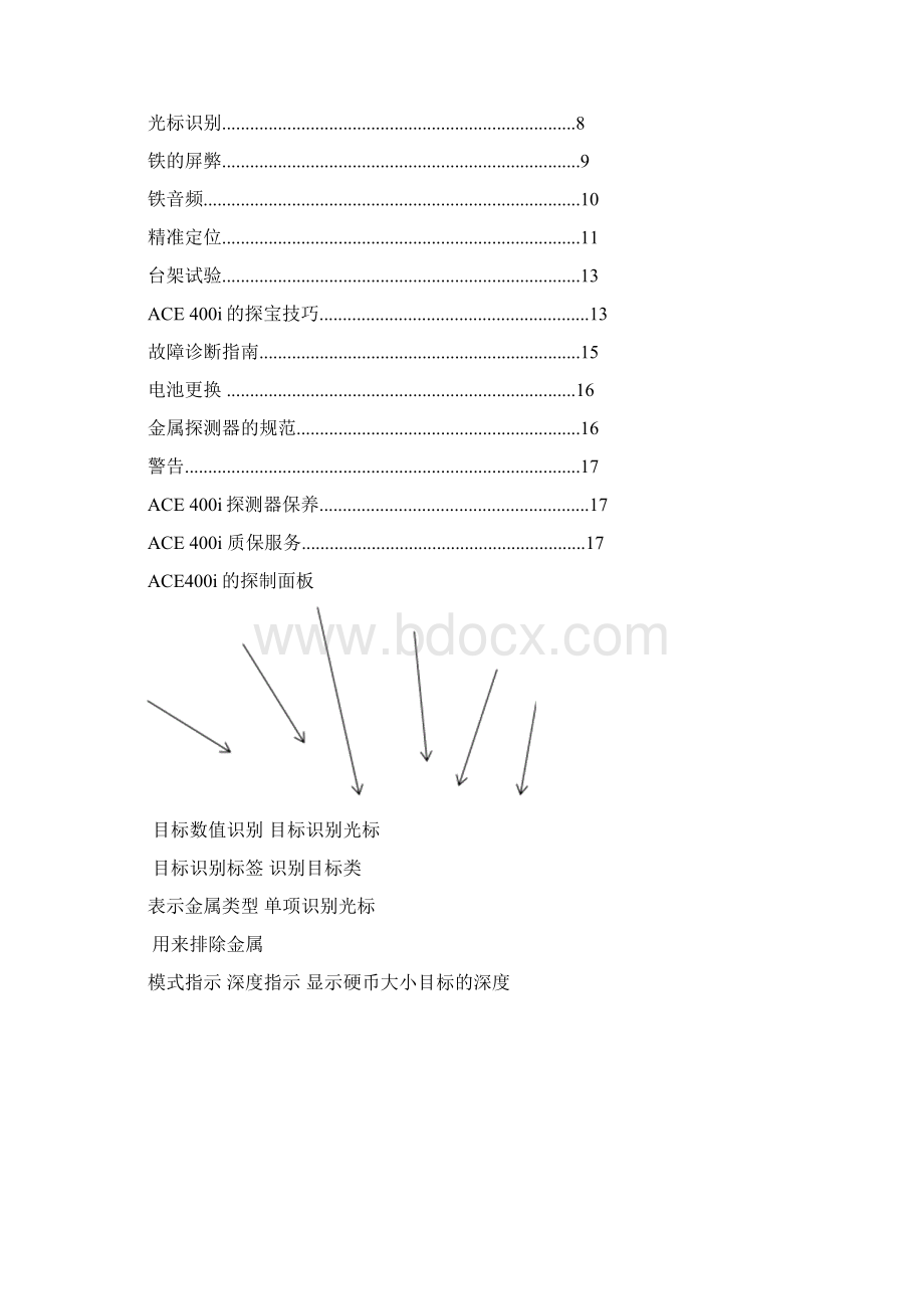 盖瑞特ACE400i中文说明书.docx_第2页