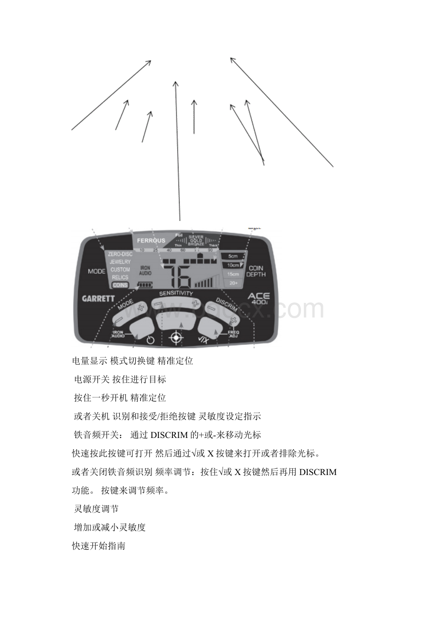 盖瑞特ACE400i中文说明书.docx_第3页