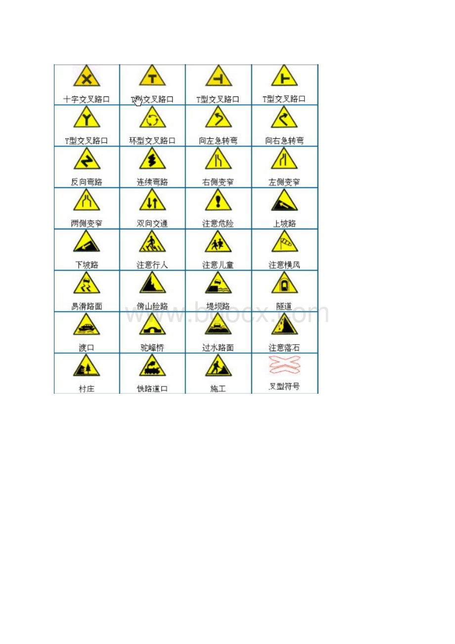 考驾照常识技巧.docx_第3页