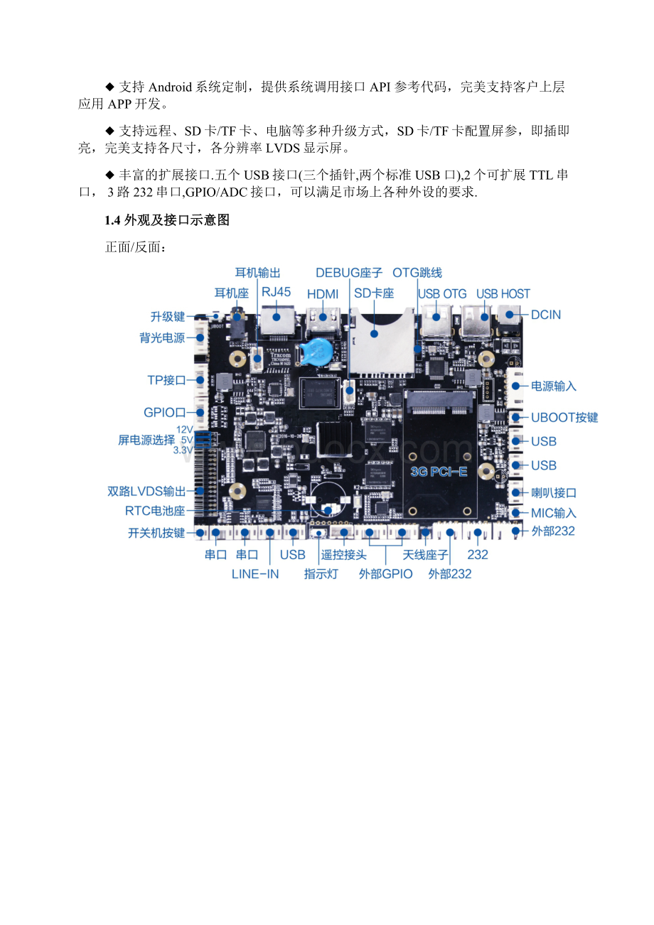 产品资料说明手册R18WV11硬件规格书.docx_第2页